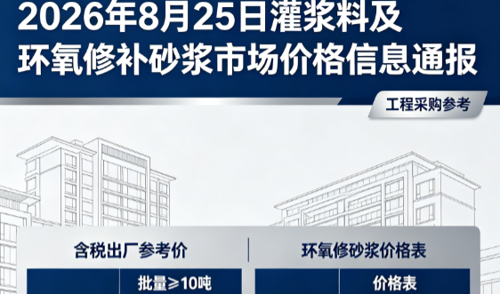 管城回族2026年8月25日灌浆料及环氧修补砂浆市场价格信息通报